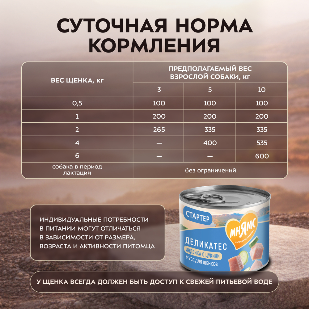 Влажный корм Мнямс Деликатес СТАРТЕР Паштет из индейки с цукини для щенков до 4 месяцев "Мусс по-французски" 12шт по 200 г