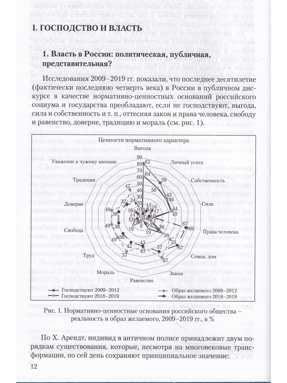 Структуры господства,граждане и институты