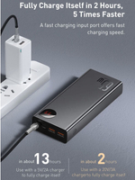 Внешний аккумулятор повербанк чёрный Power Bank 20000mAh 65W BASEUS PPADM65-S