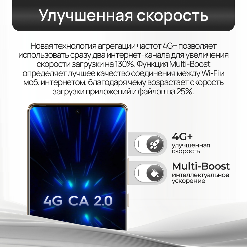 Смартфон TECNO SPARK 20 Pro+ 8/256 ГБ, 2 nano SIM, 6.78", Full HD, AMOLED, Black