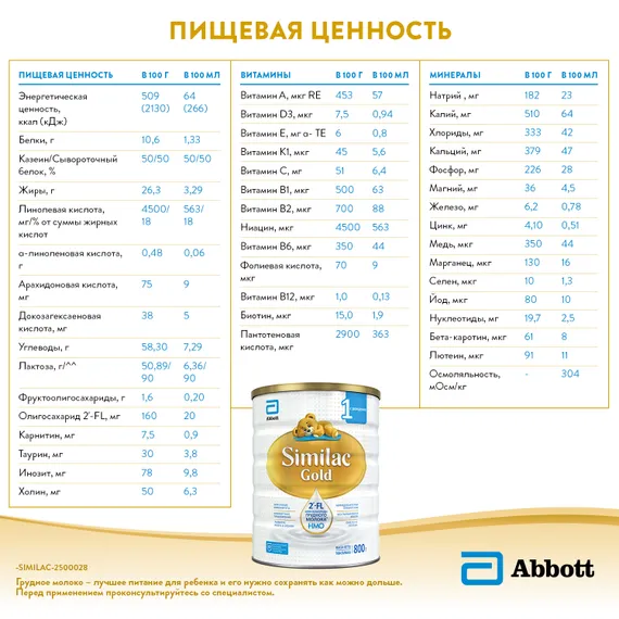 Смесь Similac Голд 1 800г с 0месяцев