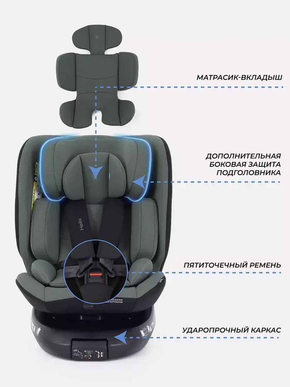 Автокресло Rant Helix isofix (40-150 см)