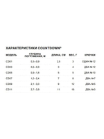 Воблер CountDown 05 , 5см, 5г