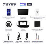 Teyes CC2 Plus 9" для Hyundai Venue 2019-2020
