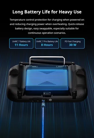 Аппаратура управления SIYI UniRC 7 Pro (2.4 & 5 GHz) Цифровая передача видео