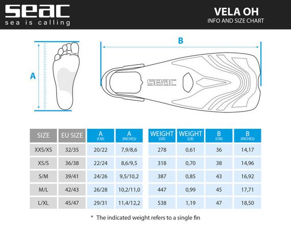 Ласты Seac Sub Vela OH черные