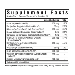 Trace Minerals Complex 30 капсул Seeking Health