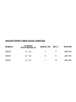 Воблер Shad Dancer 05, 5см, 8гр, цвет FT, плавающий