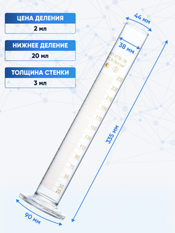 Цилиндр 250 мл (мерный: исполнение 1 - на стеклянном основании), 1-250-2, Лаборио