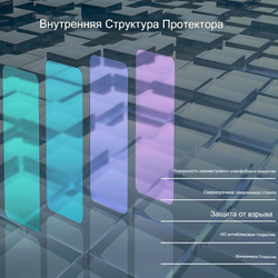 Защитное стекло Nillkin H+ PRO для Oneplus Ace 6T