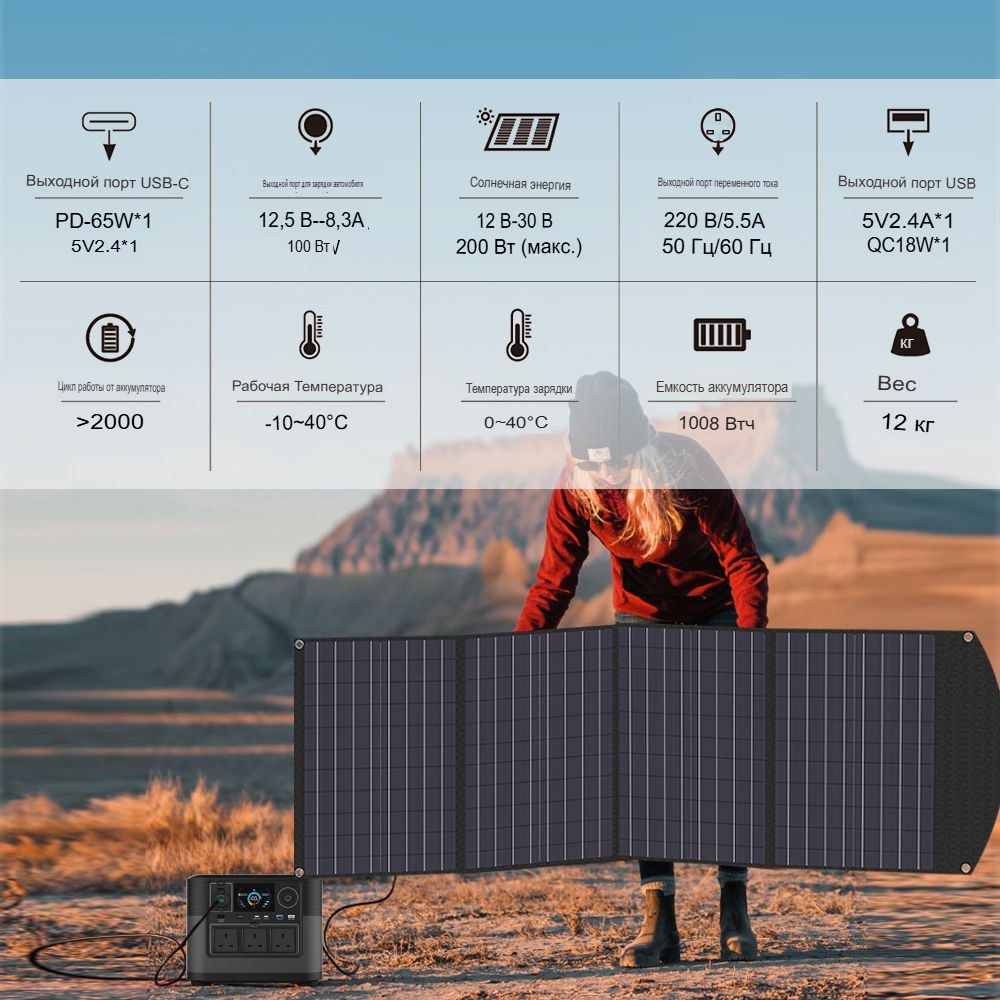 Электростанция портативная Lvyuan 315000mAh 1008Wh 1200W Lvyuan