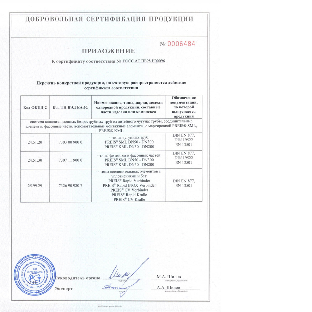 Заглушка чугун SML Ду 100 торцевая б/растр FP PREIS