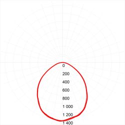 Светильник светодиодный ЭРА SPO-6-36-4K-M 36Вт 4000К IP40 595x595 матовый | Светильники с внутренним драйвером