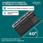 Автохолодильник Meyvel AF-H80