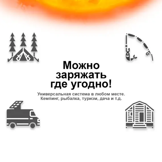 Солнечная электростанция Астра 15 Вт 1 USB