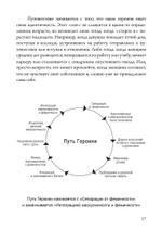 Путешествие Героини. Вторая редакция