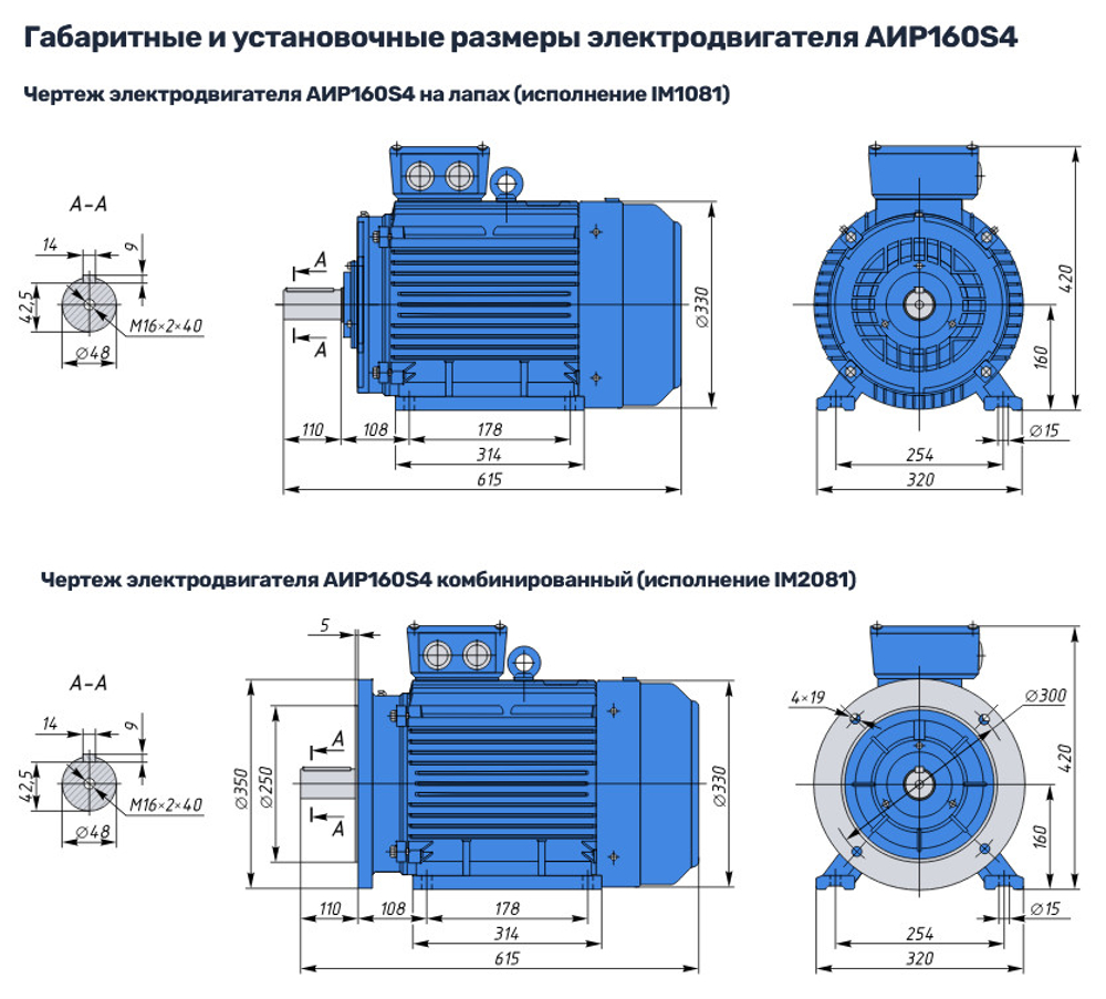 Насос НШ32 с 15 кВт ст. (агрегат)