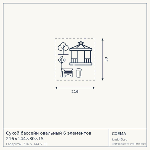 Сухой бассейн овальный 6 элементов 216×144×30×15 — от 33 000 ₽