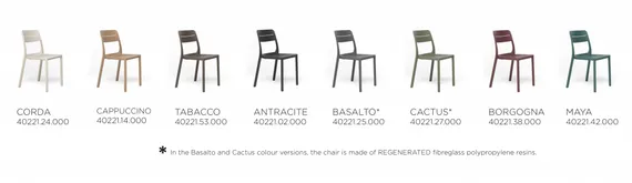 Стул Cassia Bistrot бежевый