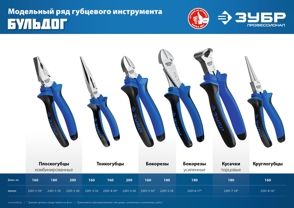 ЗУБР 160 мм, тонкогубцы, Профессионал (2201-3-16)
