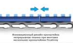 Планка UTG Picatinny на KeyMod, 4 слота, длина 40мм, высота 9,5мм, 17г