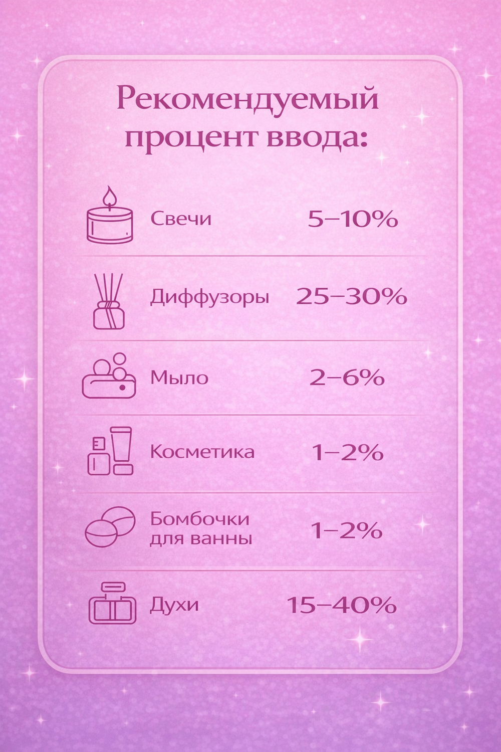 GUM GUM (Жвачка)