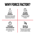 Force Factor, Test X180® Supreme, 45 таблеток