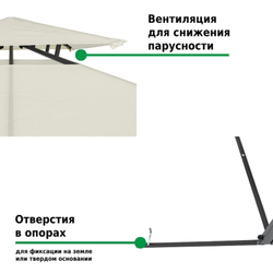 Шатер-беседка садовая Green Glade 3x3 м
