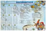 Коврик-подкладка настольный для письма (590х380 мм), с математическими правилами, ДПС, 2129.МТ