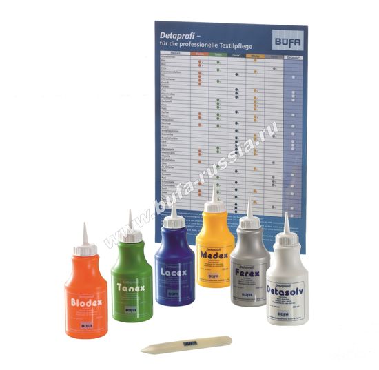 DETAPROFI SET, 250 мл х 6. Комплект пятновыводных средств