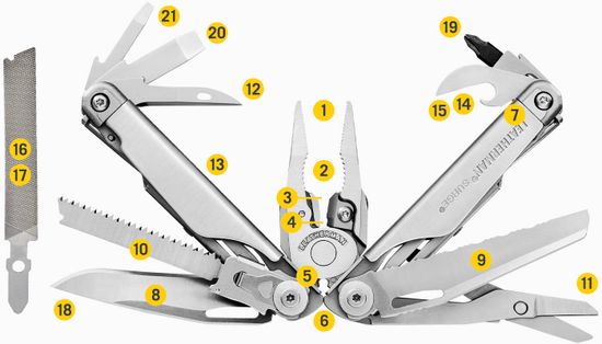 Мультитул-инструмент Leatherman Мод. SURGE BLACK (21 инструмент)(11,5см)(335г.)(чехол: нейлон MOLLE-BLACK)