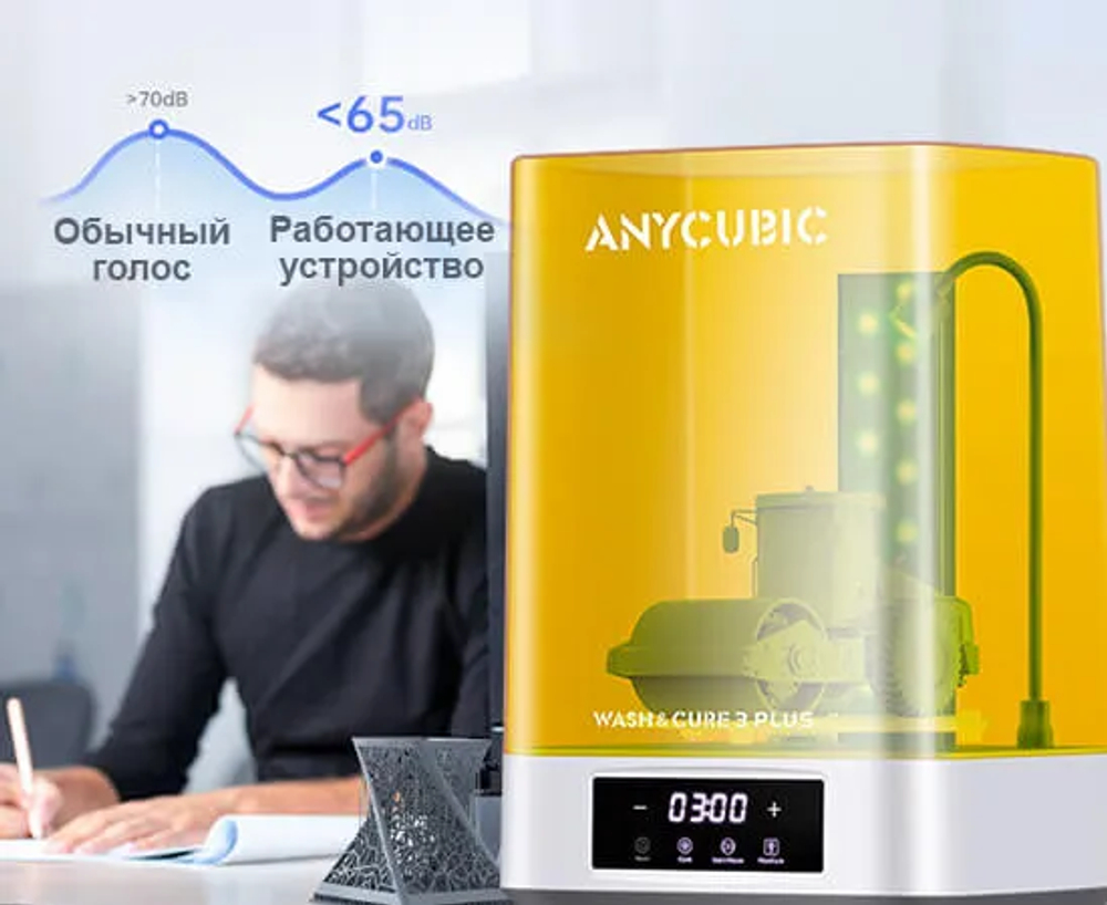 Устройство для очистки и отверждения моделей Anycubic Wash&Cure 3 Plus