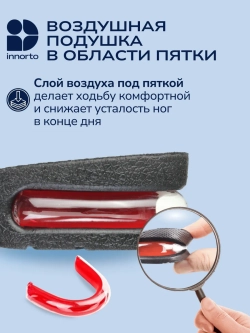 Стельки для увеличения роста, подпяточники