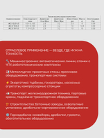 Станция смазочная И-СЭ 10/0,5