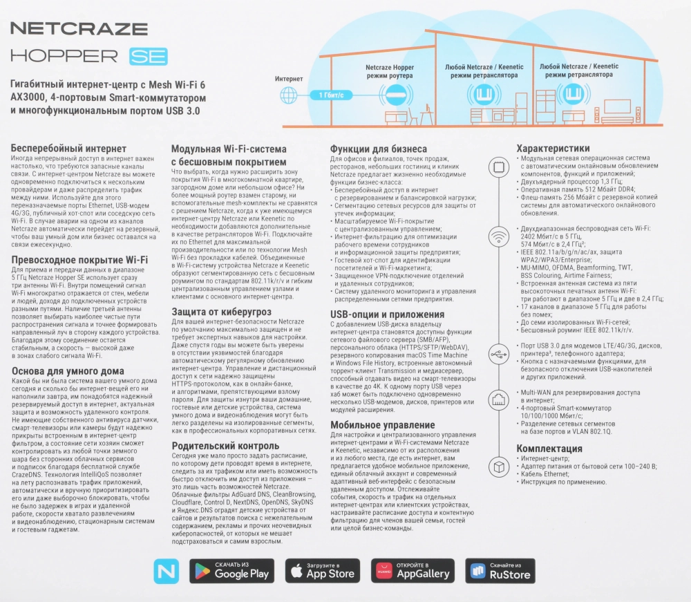 Роутер беспроводной Keenetic Netcraze Hopper SE
