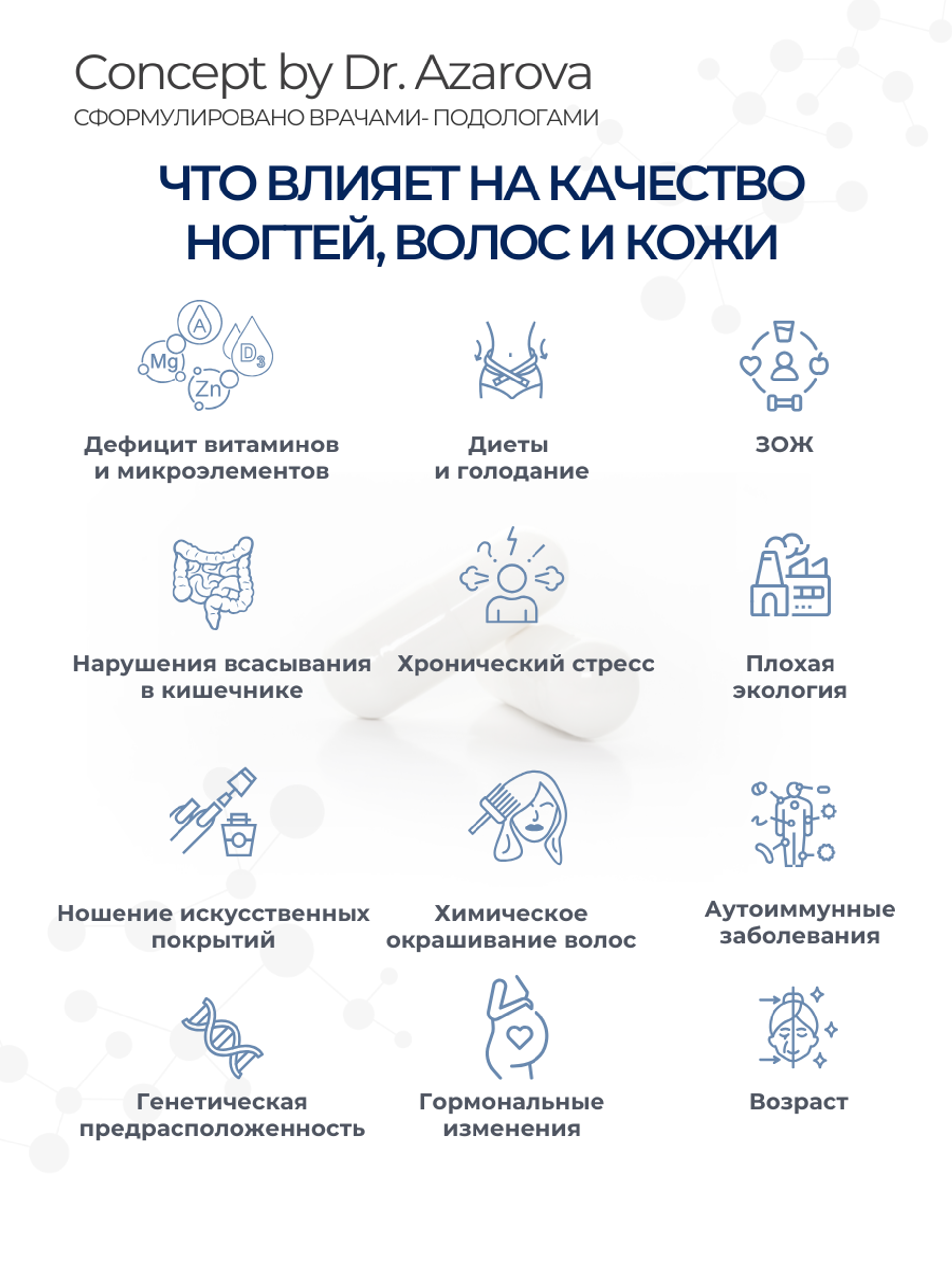 PODONUTRITION® - Витамины для ногтей, волос и кожи, 120 капсул