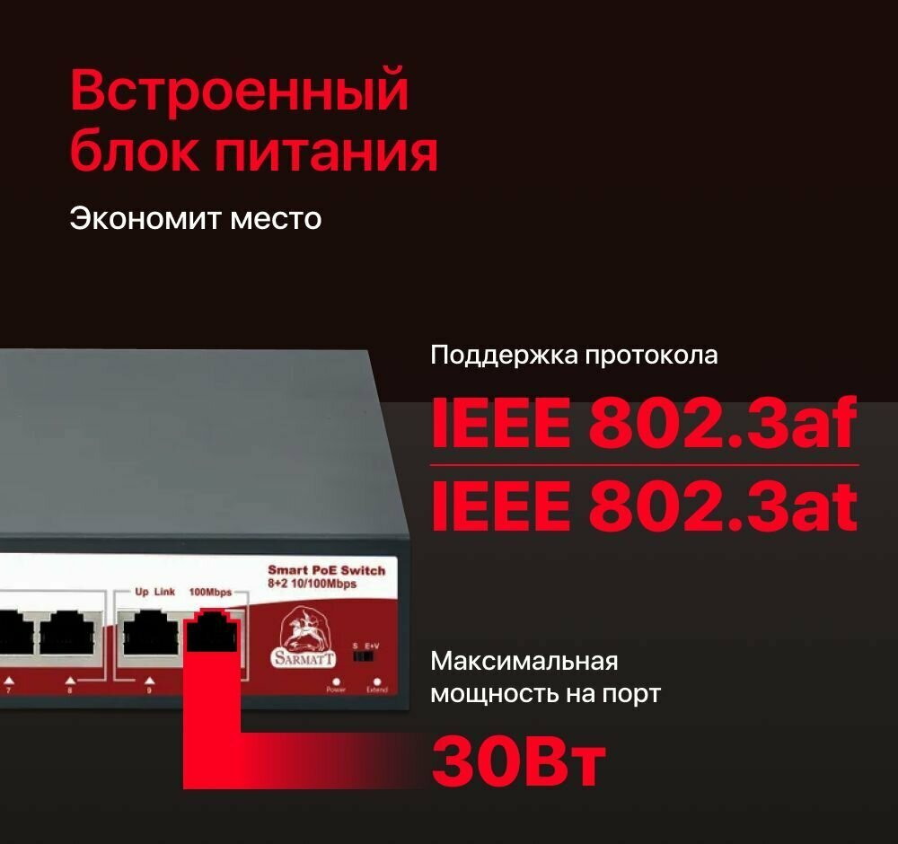 Бюджетный 8 портовый неуправляемый poe коммутатор для видеонаблюдения с 2 портами UPLink (Switch SR-PS0820FBL) Poe свитч