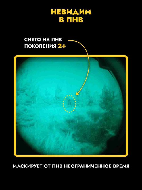 Маскировочный костюм «Морок» (МОХ/ТРАВА), Завоз