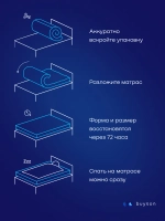 Матрас БайКул, 22,5 см, жесткость выше средней, независимые пружины