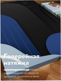 Картина Синий прилив модульная 50x70см 3шт., на деревянном подрамнике