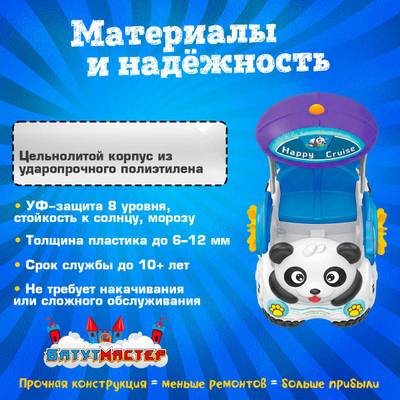 Семейная электрическая лодка-катамаран «Панда» , 2+1