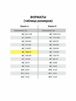Тетрадь 40 л. в клетку обложка SoftTouch, бежевая бумага 70 г/м2, сшивка, А5 (147х210 мм), ЛИМОНЫ, BRAUBERG, 403771