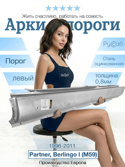 Порог левый Peugeot Partner, Citroen Berlingo 1996-2011 (Potrykus)