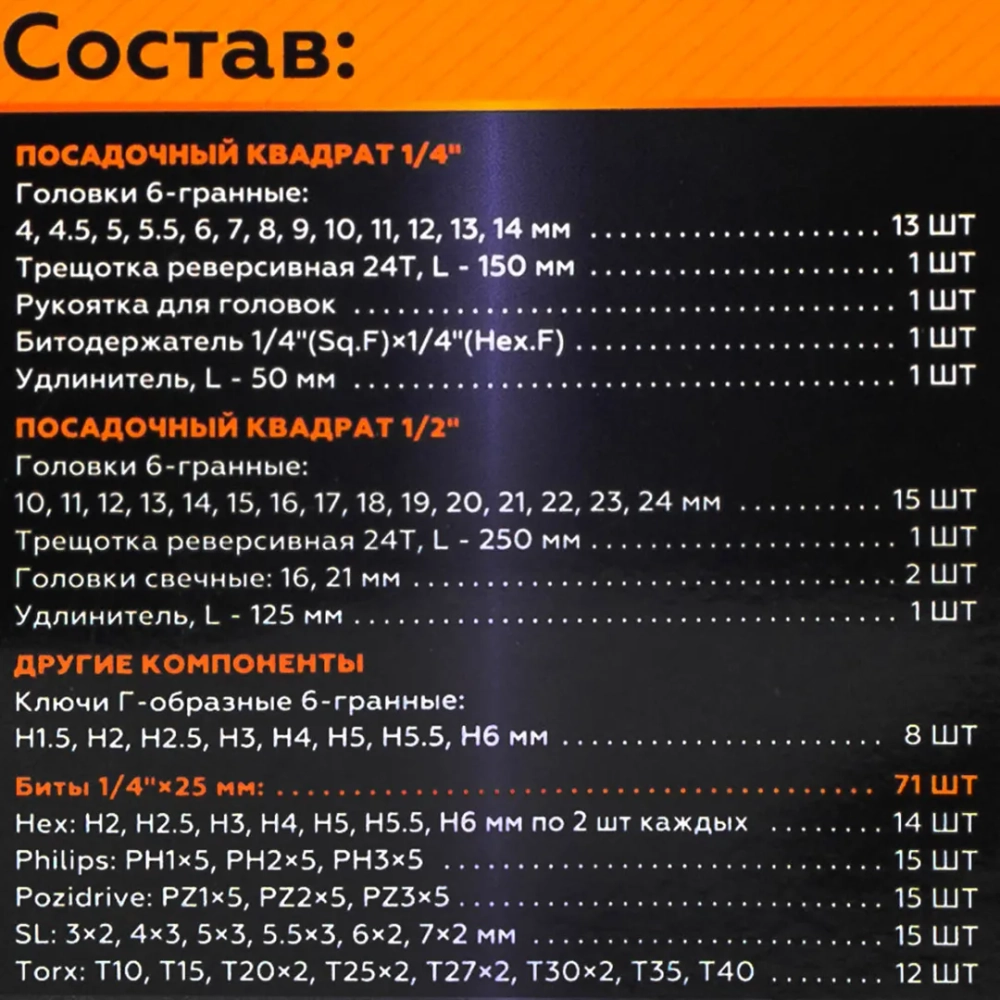 Набор инструментов 115пр. 1/4'', 1/2''(6гр.) MEGATOOLS MT-41151-5
