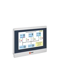 Панель оператора PRO-Screen 7E EKF RSC-7E