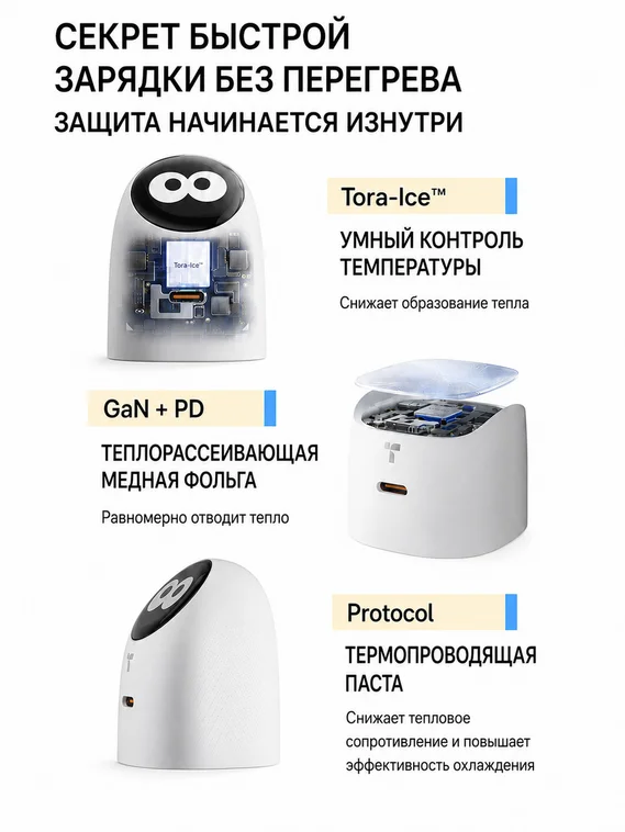 Сетевое зарядное устройство TORRAS 60W с цветным анимированным экраном, USB-C, GaN, PD 3.2 AVS, белый (Smart White)