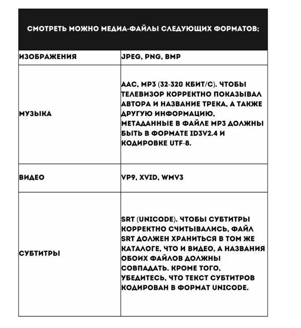 Телевизоры XPX 10-24