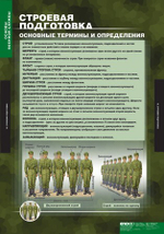 Основы военной службы (10 таблиц, 68х98 см)