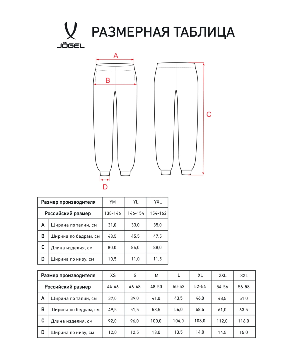 Брюки ESSENTIAL Cotton Pants, темно-синий