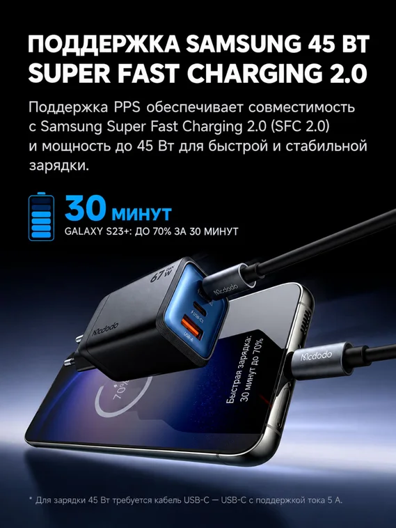 Умное сетевое зарядное устройство с дисплеем с кабелем 100W, GaN, черный, McDodo